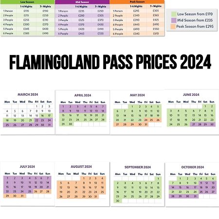 Flossy'S @ Flamingo Land Kirby Misperton Екстериор снимка